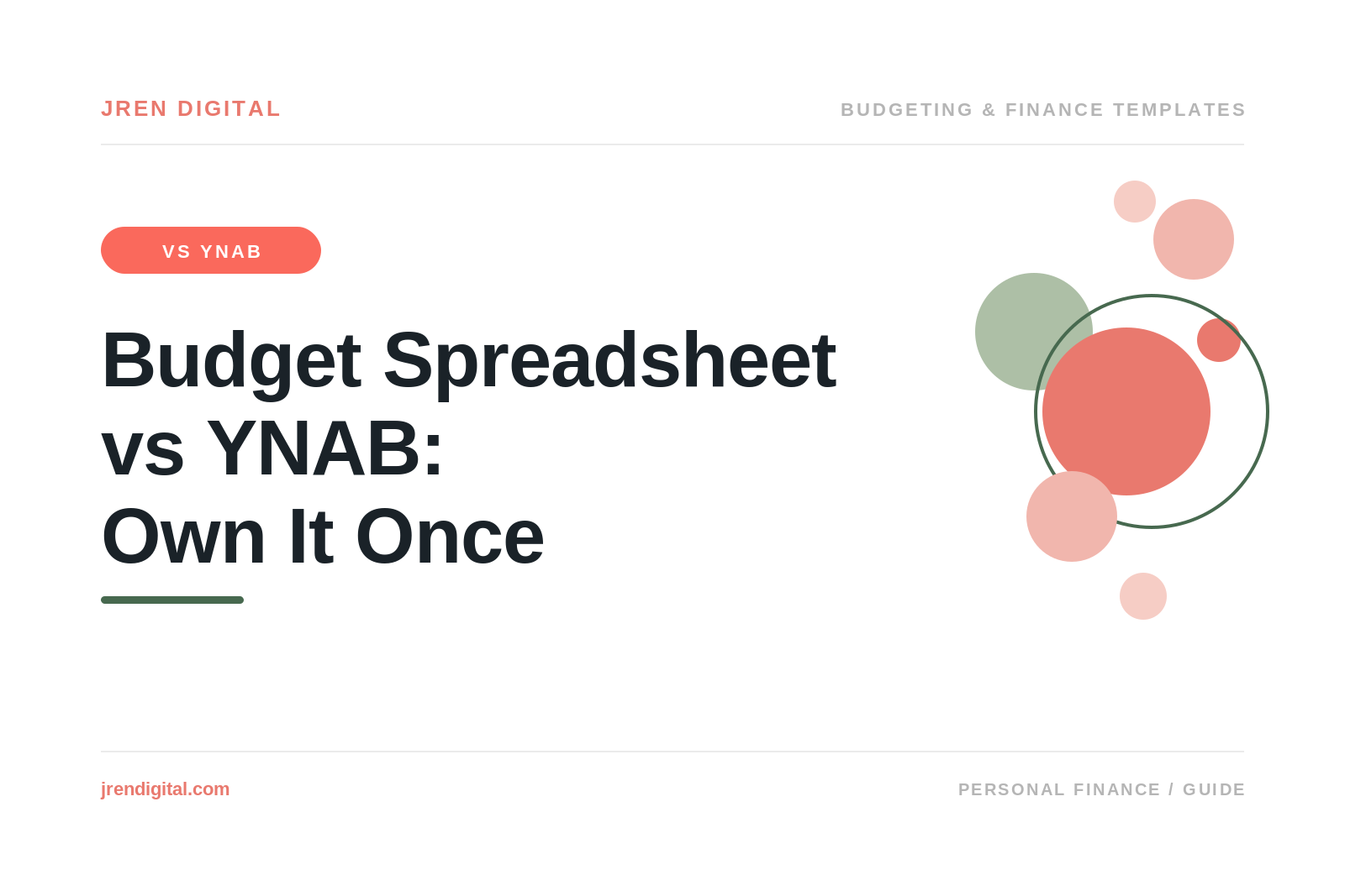 Budget Spreadsheet vs YNAB: Own It Once, by JRen Digital