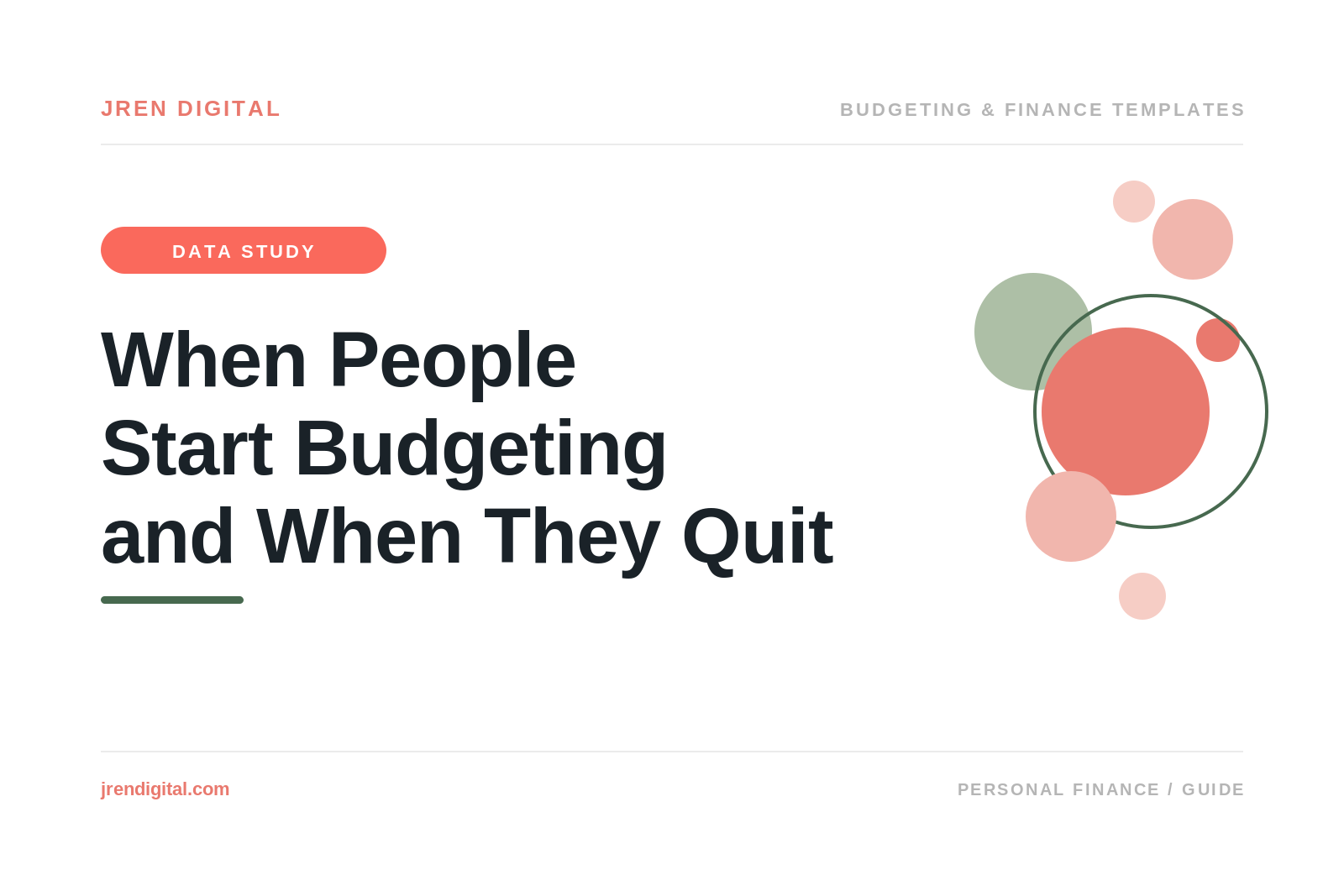When People Start Budgeting, a JRen Digital data study