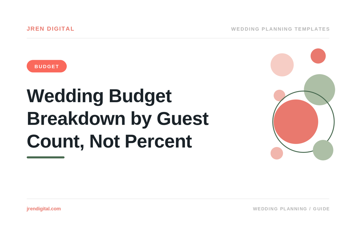 Wedding Budget Breakdown by Guest Count, Not Percent, by JRen Digital