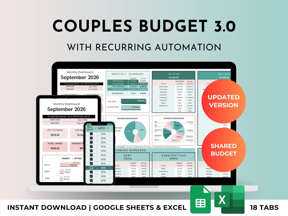 Couples Budget 3.0 spreadsheet with recurring automation for Google Sheets and Excel, teal green