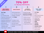 Ultimate Financial Planner Bundle (Dark Mode) 2