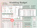 Ultimate Wedding Planner Sage - guest list