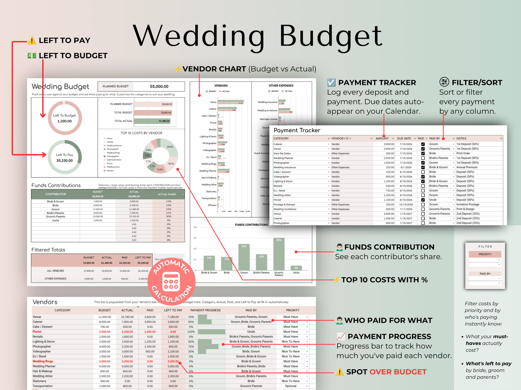 Ultimate Wedding Planner Sage - guest list