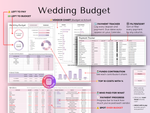 Ultimate Wedding Planner Purple - guest list