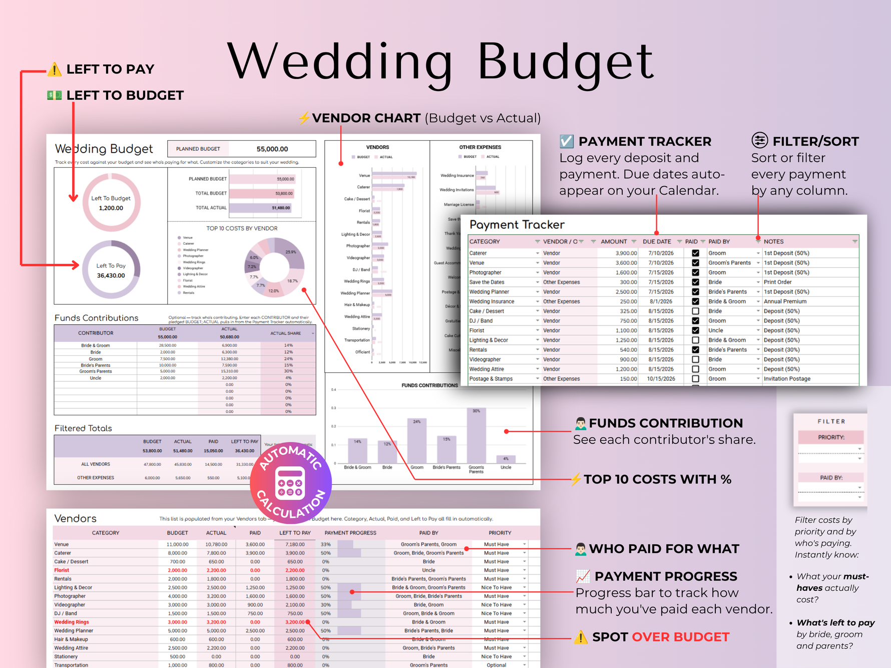 Ultimate Wedding Planner Purple - guest list