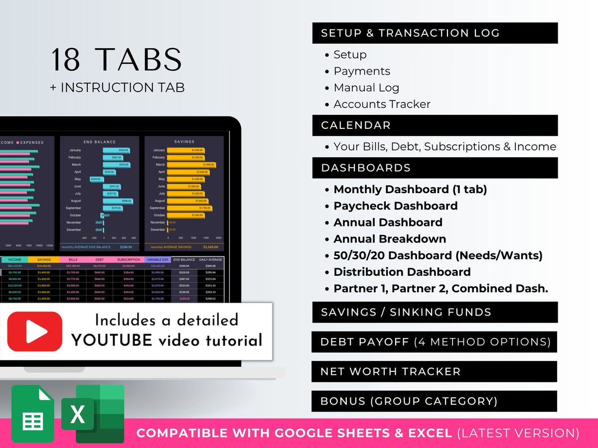 All 18 tabs in the dark mode couples budget spreadsheet, with a video tutorial