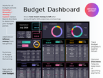 Simple Budget Planner for Beginners (Dark Mode) 3