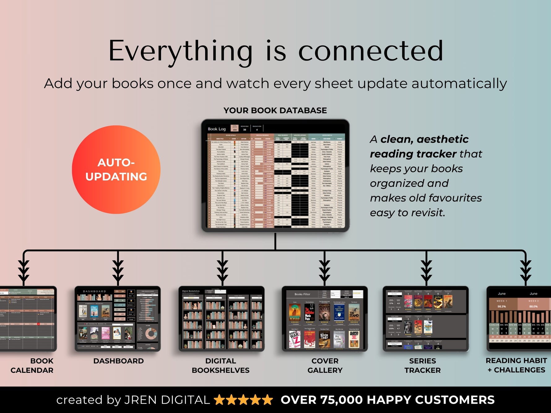 Book Tracker Spreadsheet feature 4 by JRen Digital