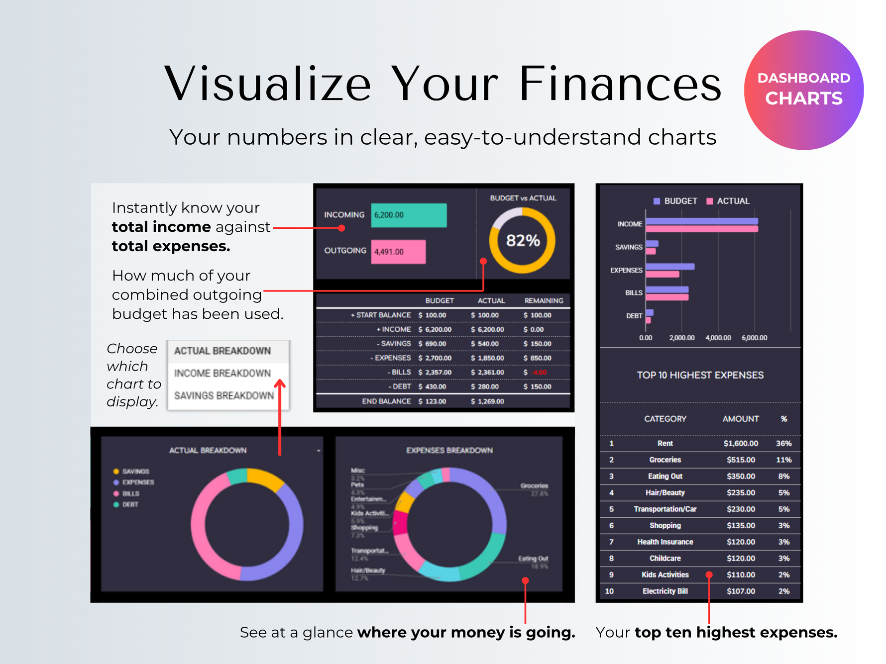 Simple Budget Planner for Beginners (Dark Mode) 4