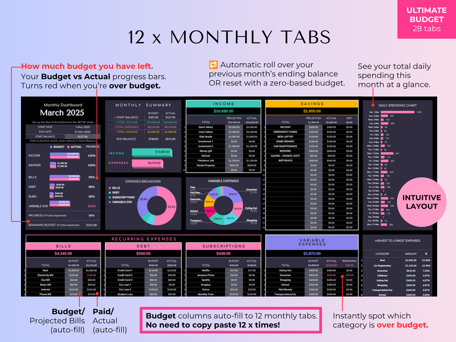 Ultimate Financial Planner Bundle (Dark Mode) 5