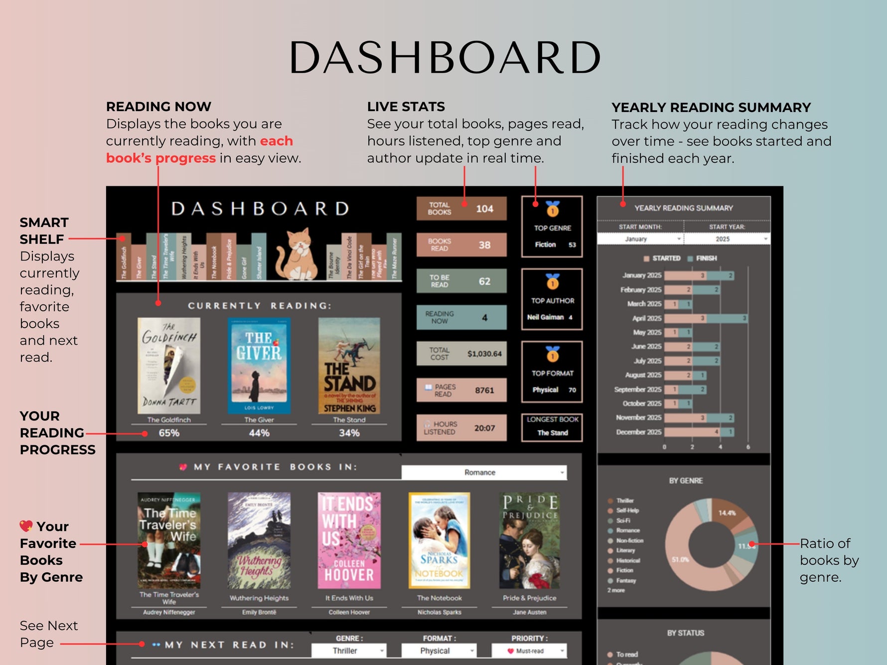 Book Tracker Spreadsheet feature 5 by JRen Digital