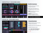 Monthly dashboard and annual dashboard in dark mode with income, expenses and savings