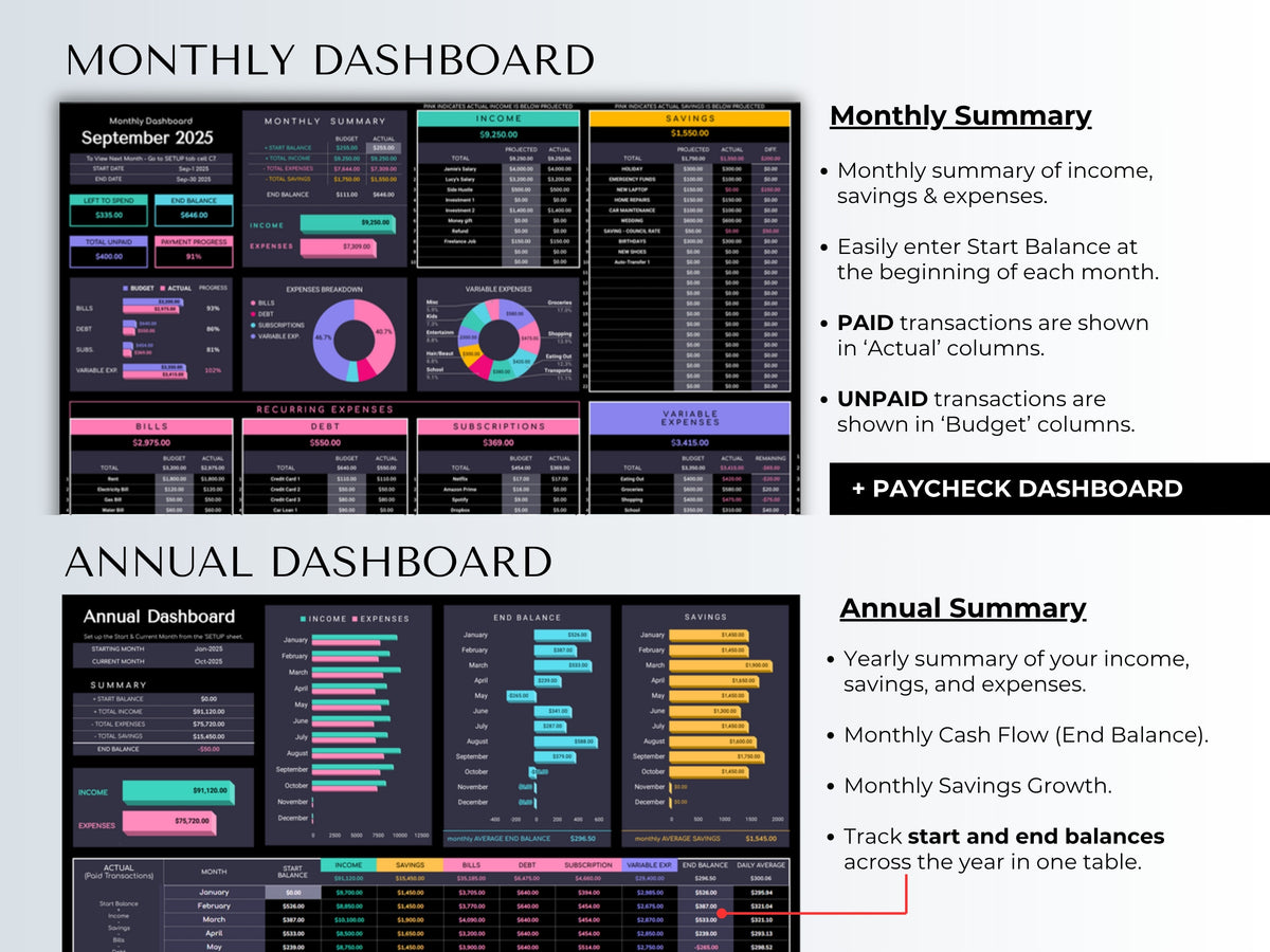 Monthly dashboard and annual dashboard in dark mode with income, expenses and savings