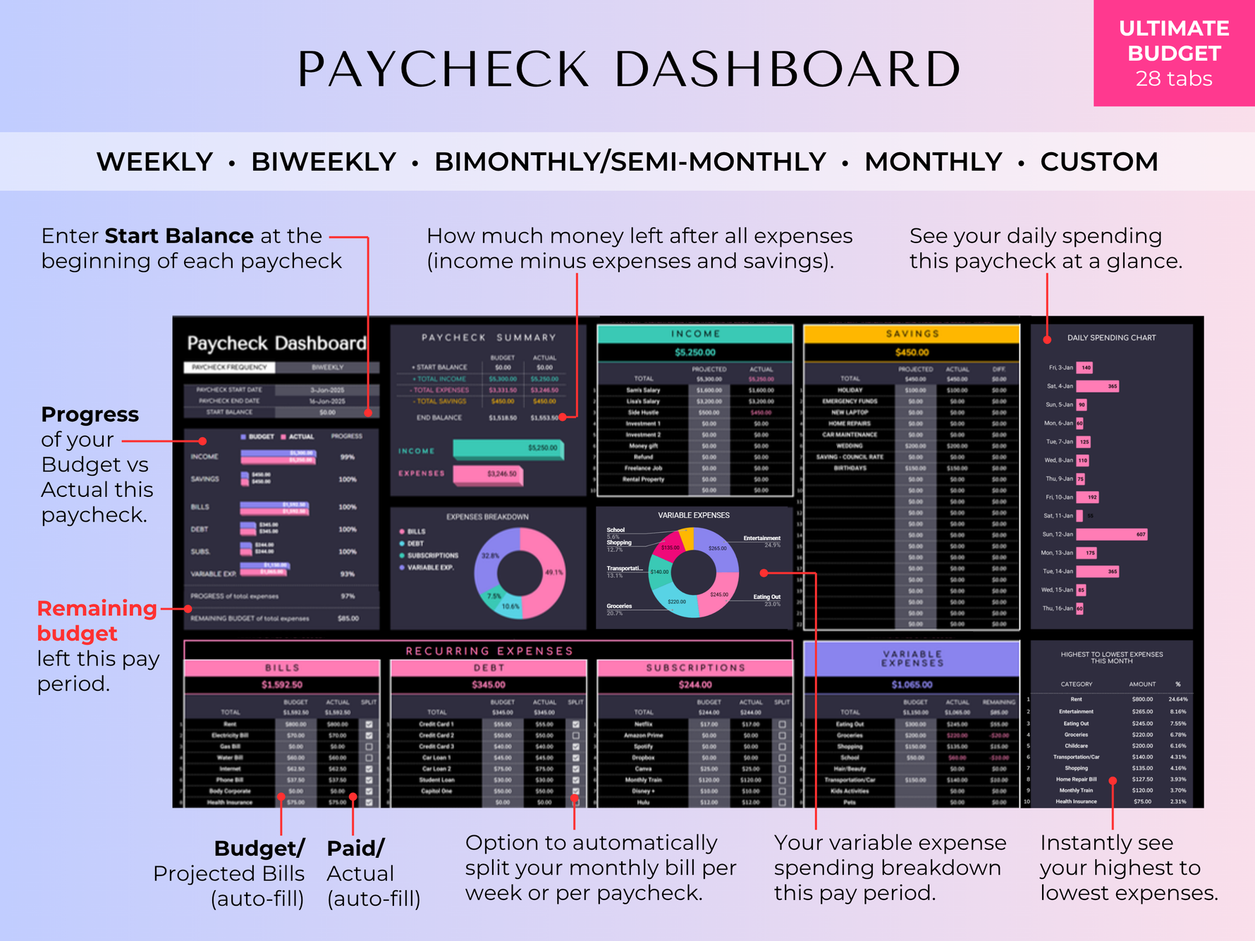 Ultimate Financial Planner Bundle (Dark Mode) 6