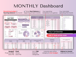 Paycheck Budget 4.0 - monthly dashboard