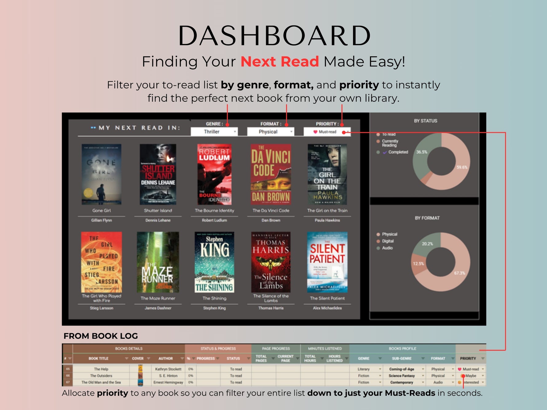 Book Tracker Spreadsheet feature 6 by JRen Digital
