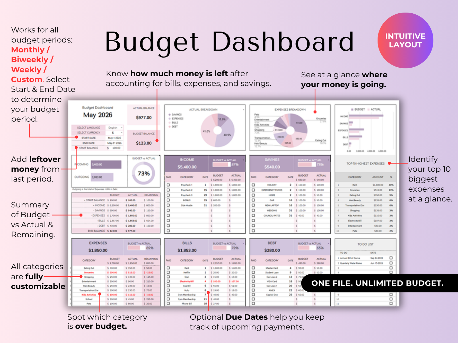 Simple Budget Planner (Purple) 3