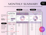 Monthly summary dashboard