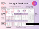 Budget dashboard overview