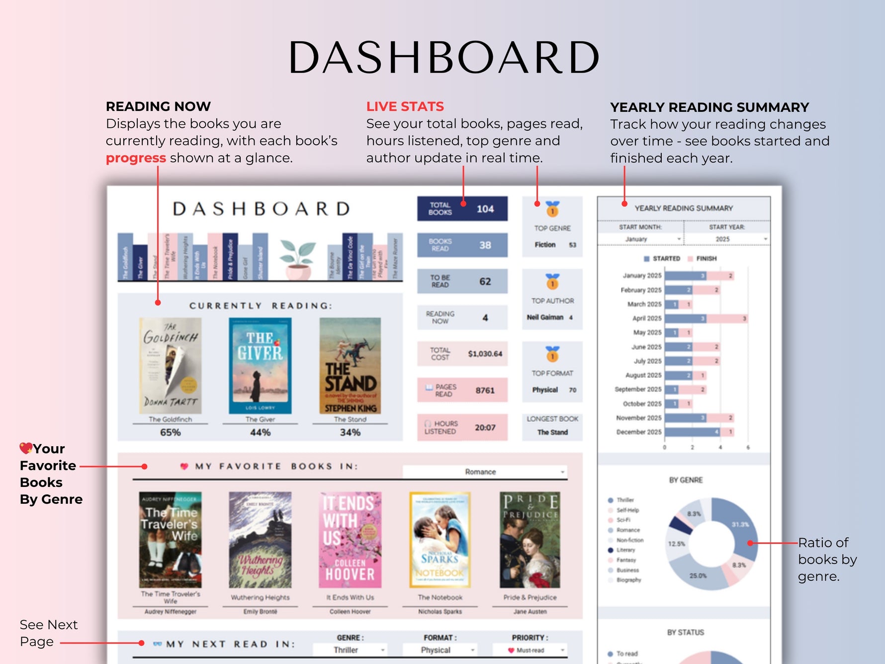 Book Tracker Spreadsheet Blue feature 8 by JRen Digital