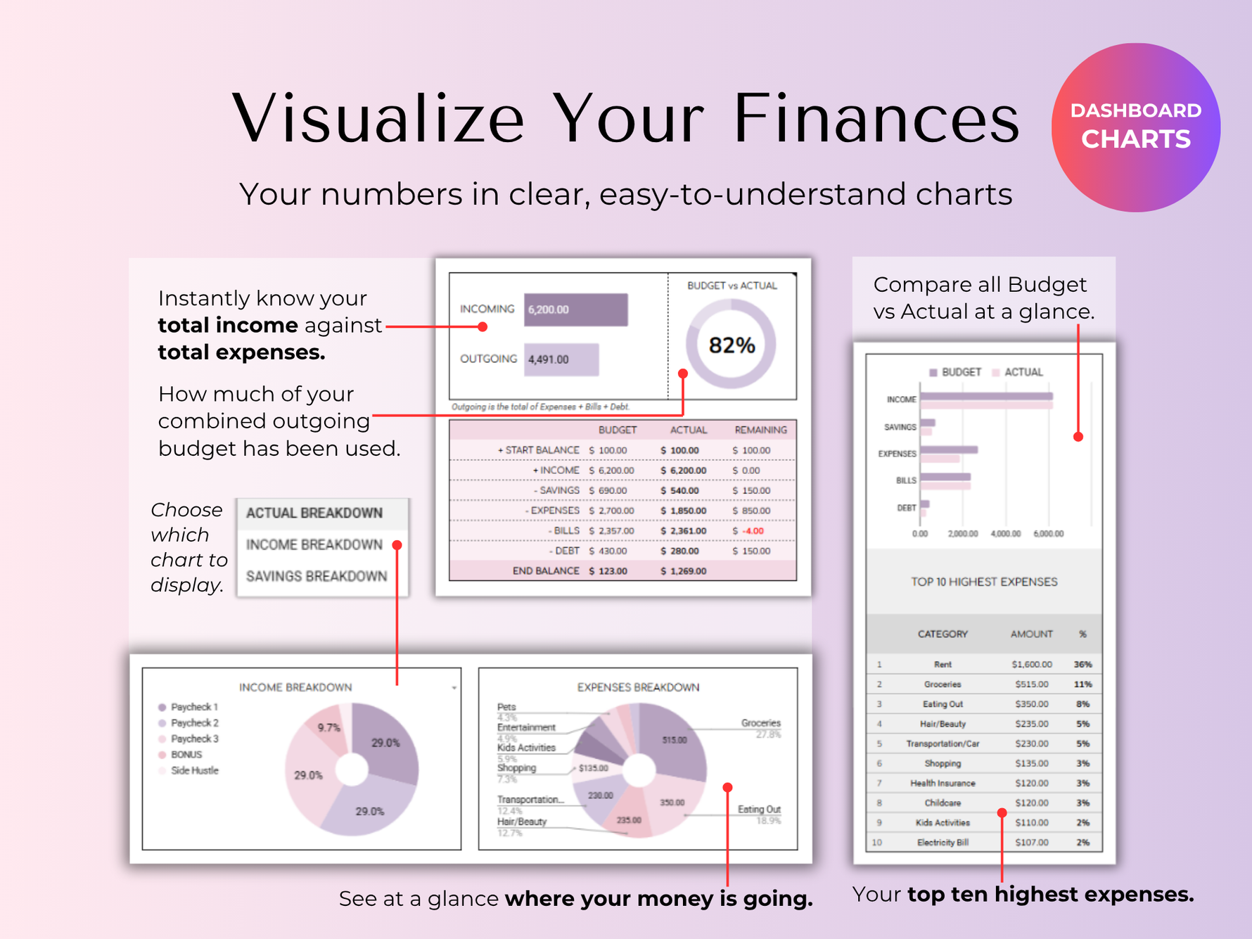 Simple Budget Planner (Purple) 4