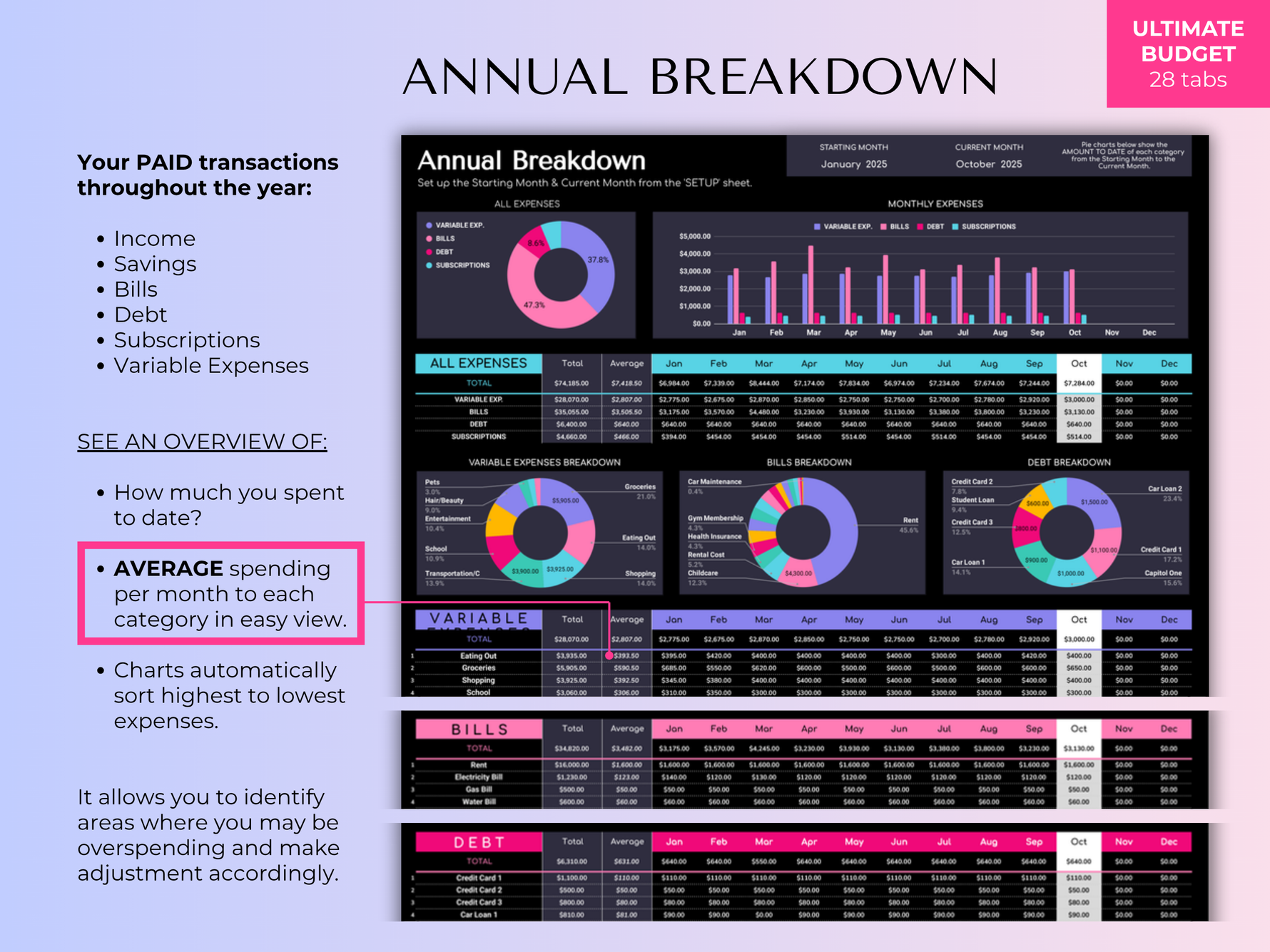Ultimate Financial Planner Bundle (Dark Mode) 8