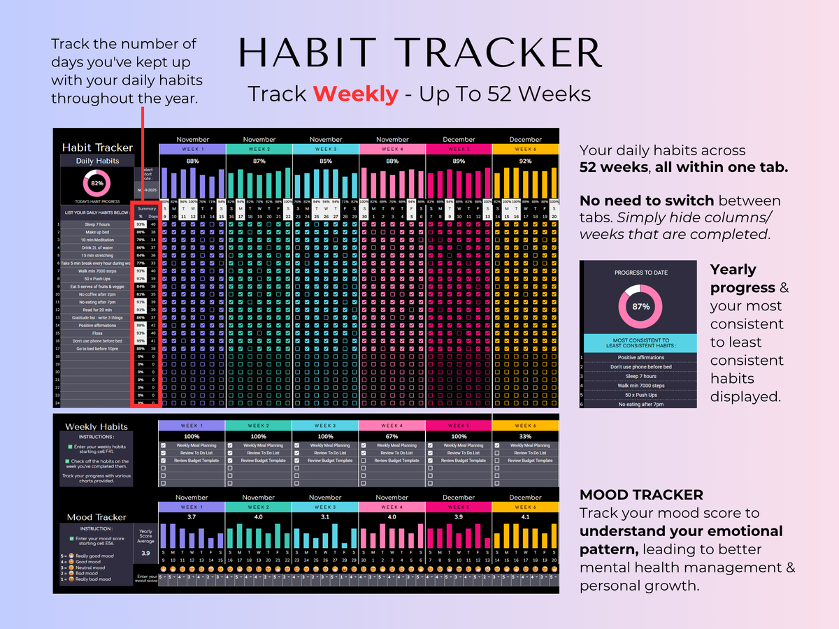 Ultimate Task & Habit Tracker 2.0 - ADHD Friendly | Excel & Google Sheets (Dark Mode) - preview 8