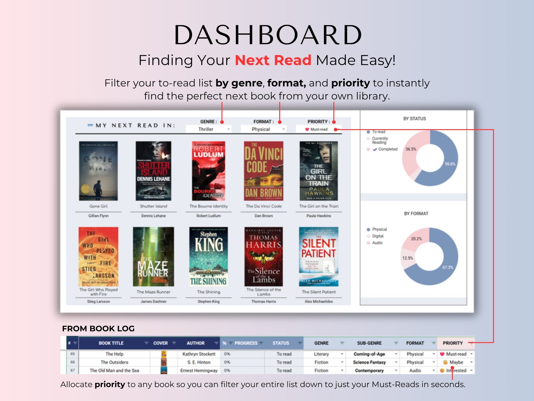 Book Tracker Spreadsheet Blue feature 9 by JRen Digital
