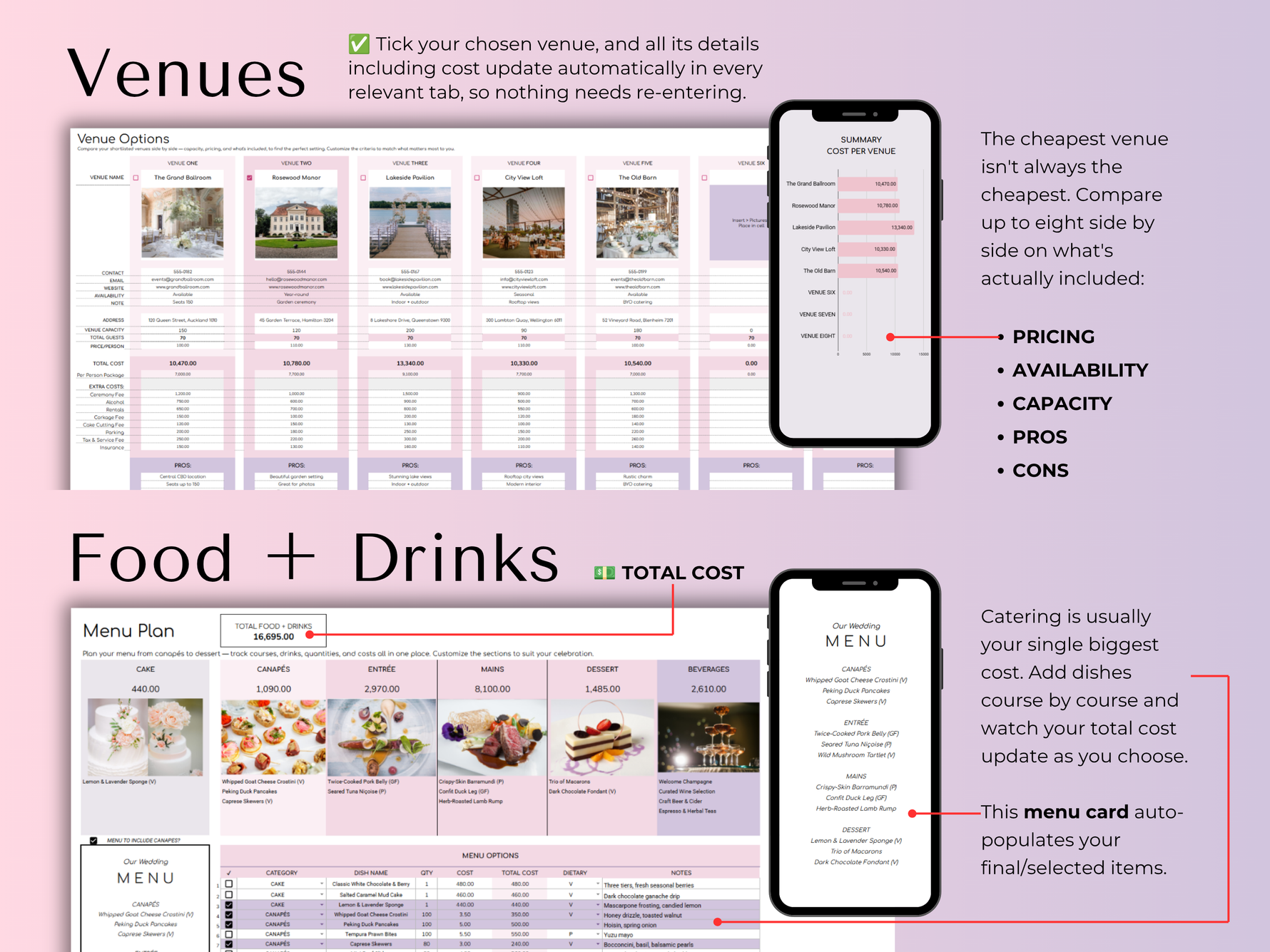 Ultimate Wedding Planner Purple - honeymoon