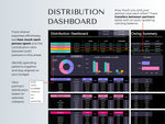 Distribution dashboard showing each partner's spending, contribution ratio and what you owe each other, dark mode