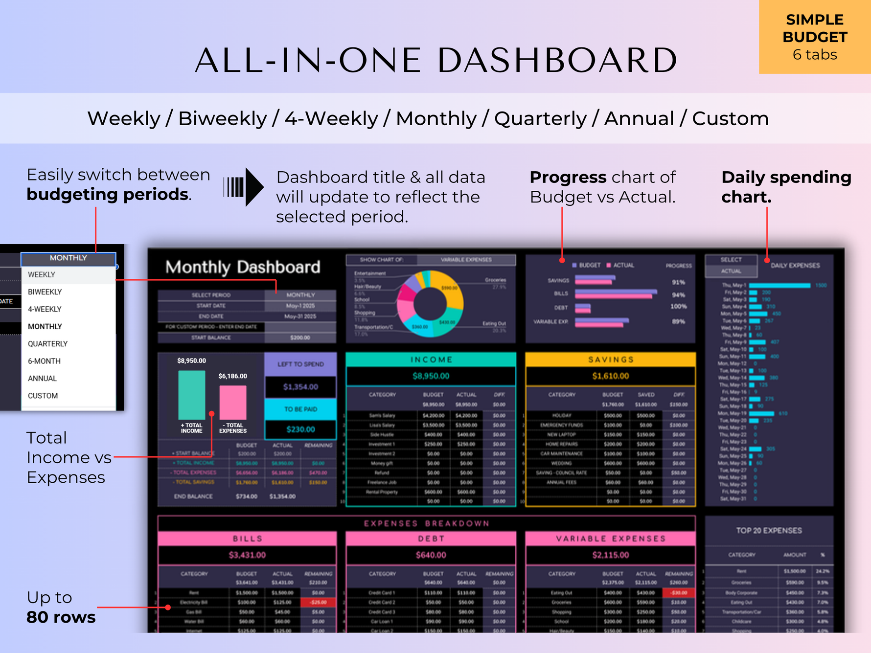 Ultimate Financial Planner Bundle (Dark Mode) 10