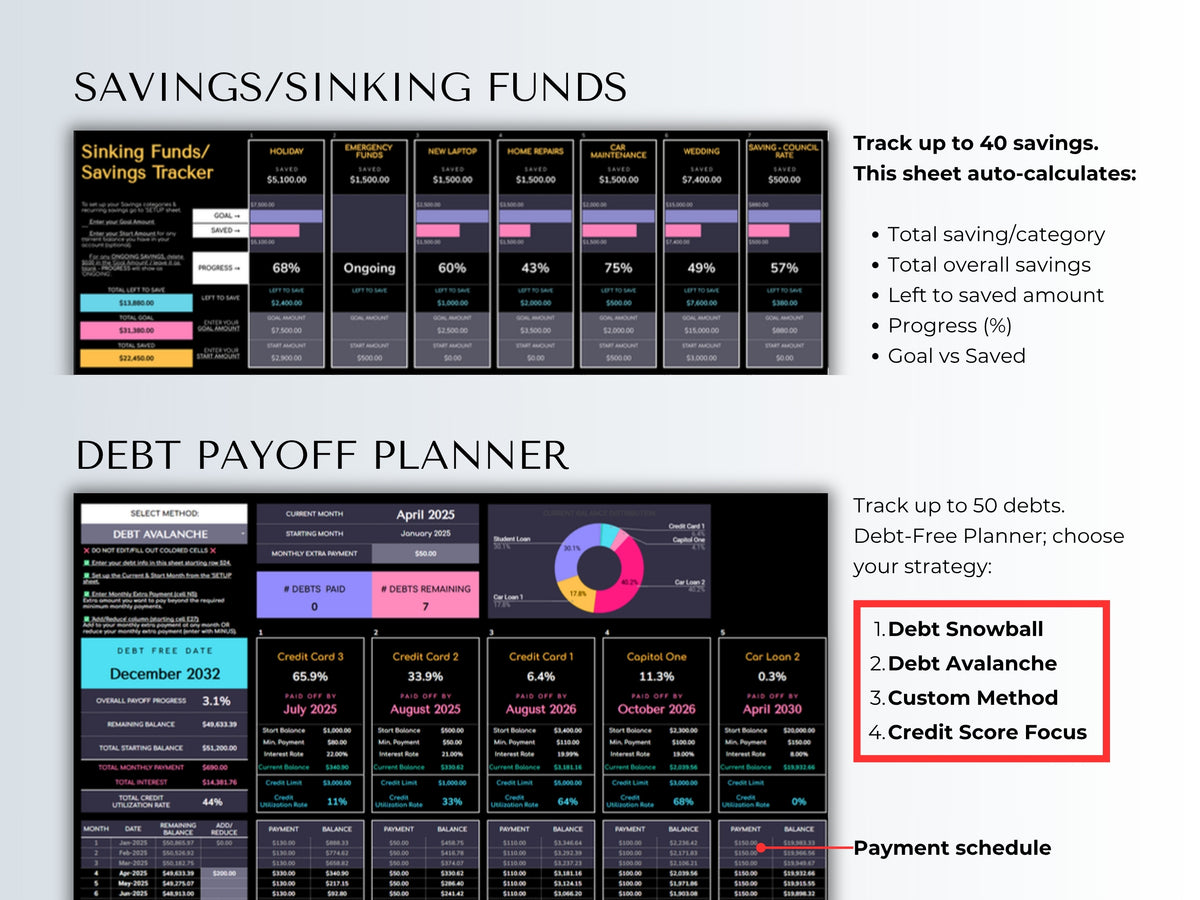 Savings and sinking funds tracker plus debt payoff planner with four methods, dark mode