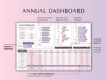 Paycheck Budget 4.0 - annual dashboard