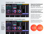 Separate Partner 1 and Partner 2 budget dashboards plus a combined dashboard, dark mode