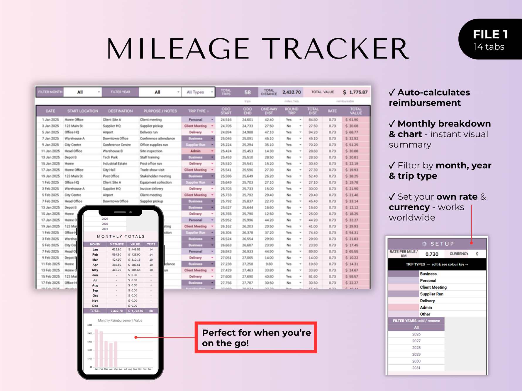 Mileage tracker
