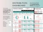 Distribution dashboard showing each partner's spending, contribution ratio and what you owe each other
