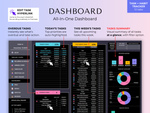 Ultimate Financial Planner Bundle (Dark Mode) 14
