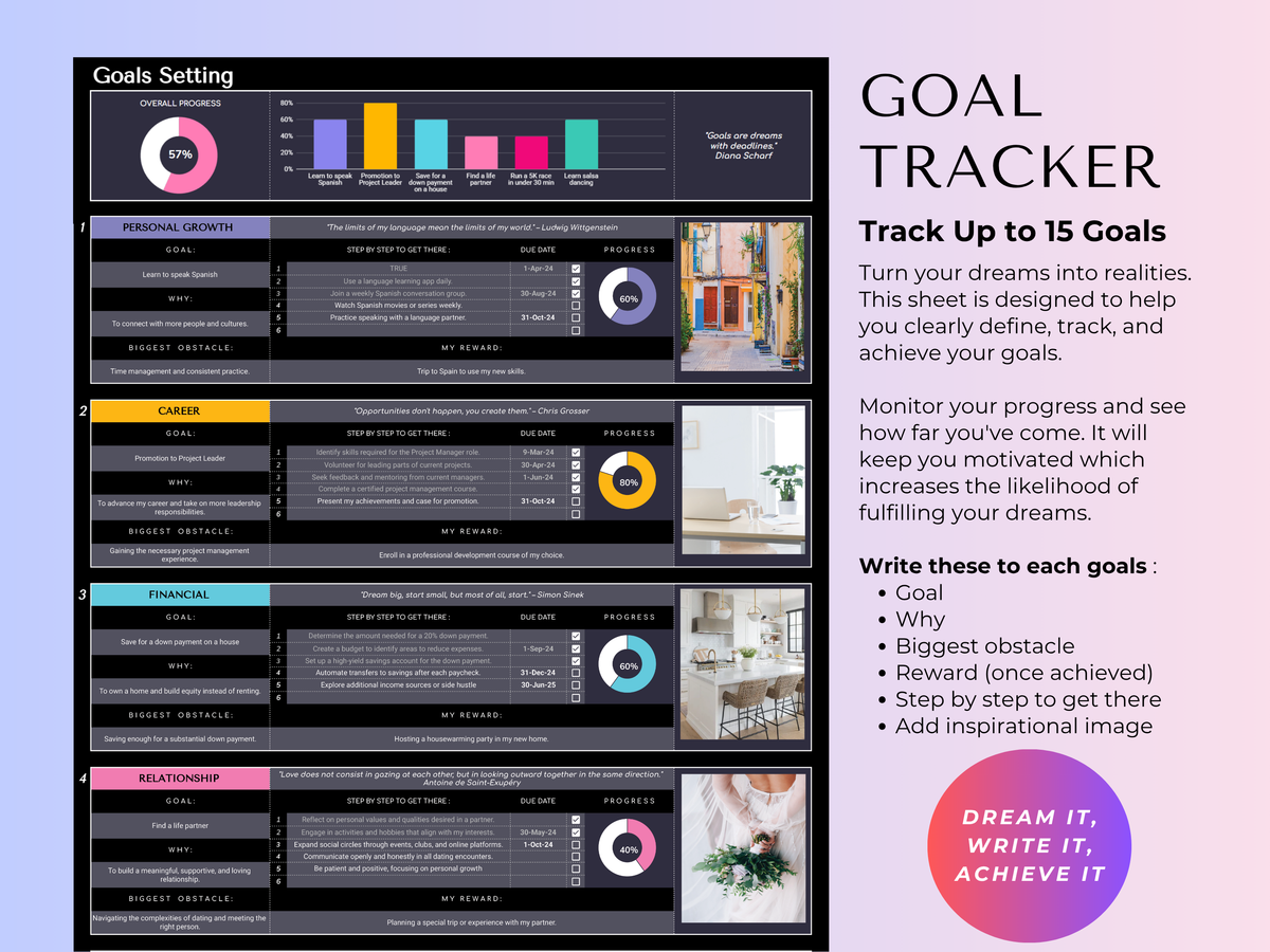 Ultimate Task & Habit Tracker 2.0 - ADHD Friendly | Excel & Google Sheets (Dark Mode) - preview 14