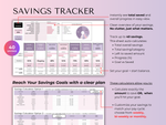 Paycheck Budget 4.0 - savings and sinking funds tracker