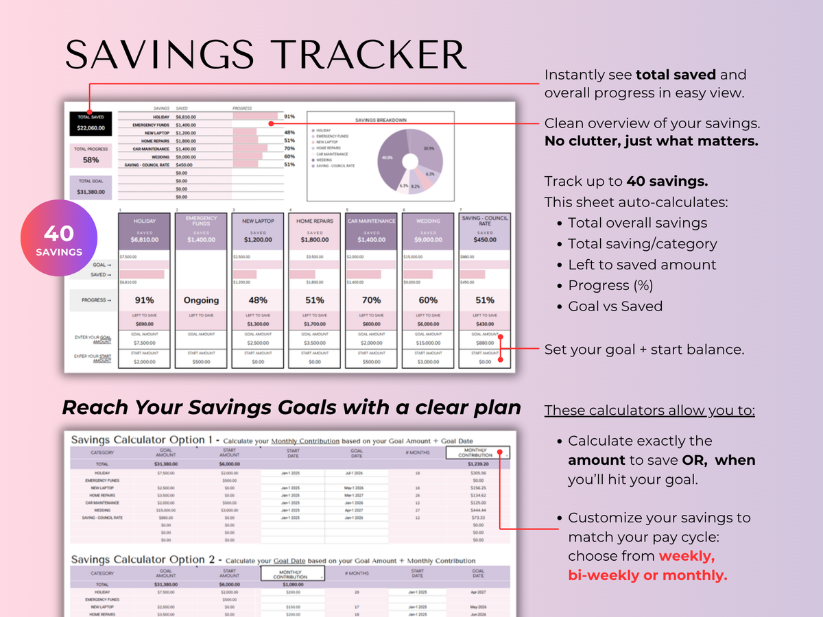 Paycheck Budget 4.0 - savings and sinking funds tracker