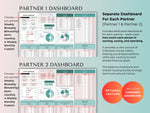 Separate Partner 1 and Partner 2 budget dashboards plus a combined dashboard