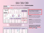 Paycheck Budget 4.0 - 50/30/20 needs vs wants dashboard