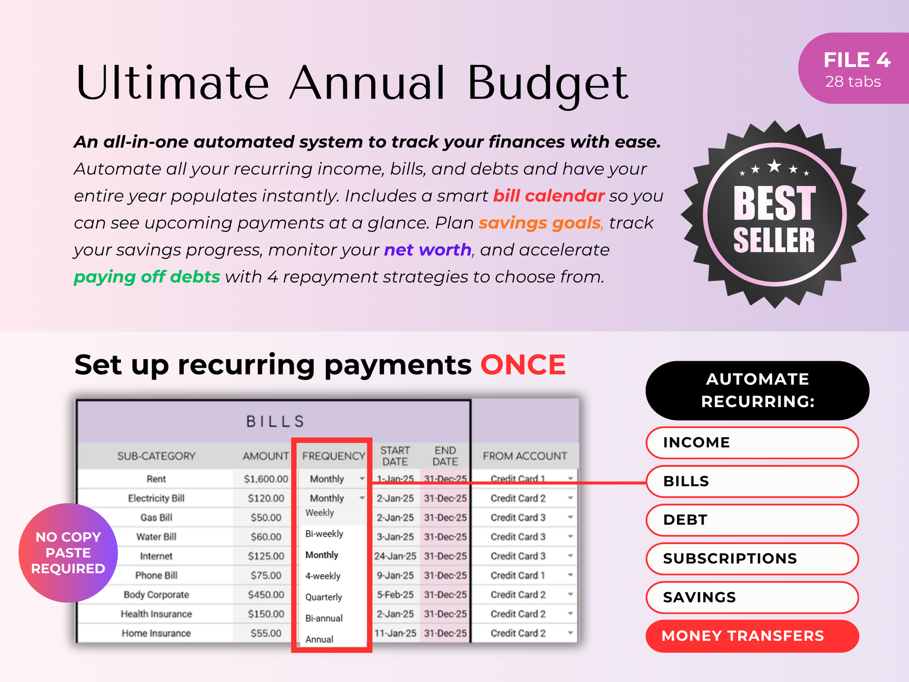 Ultimate Annual Budget - automated recurring payments