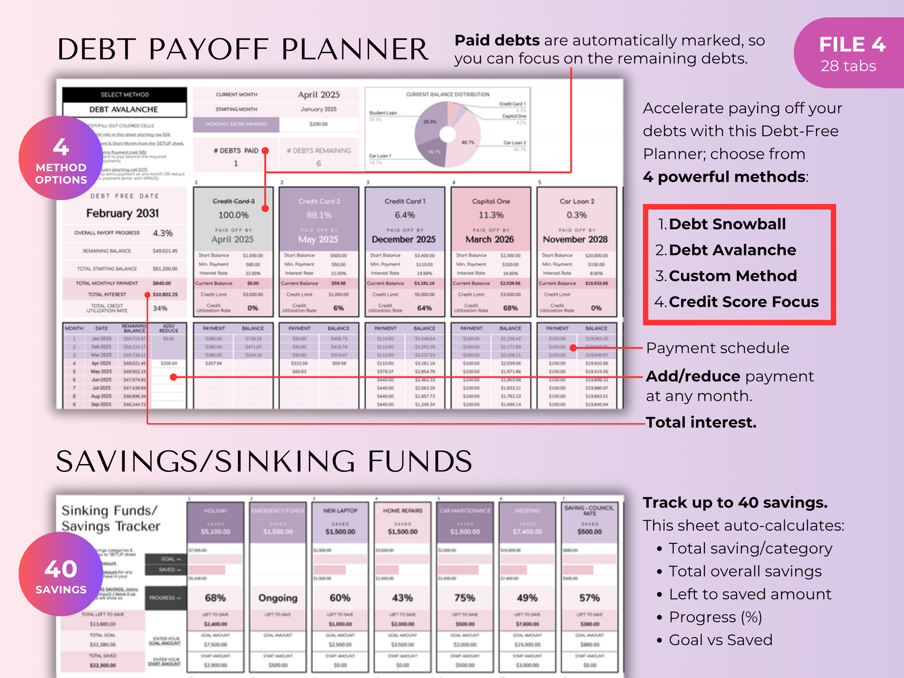 Debt payoff planner and savings sinking funds