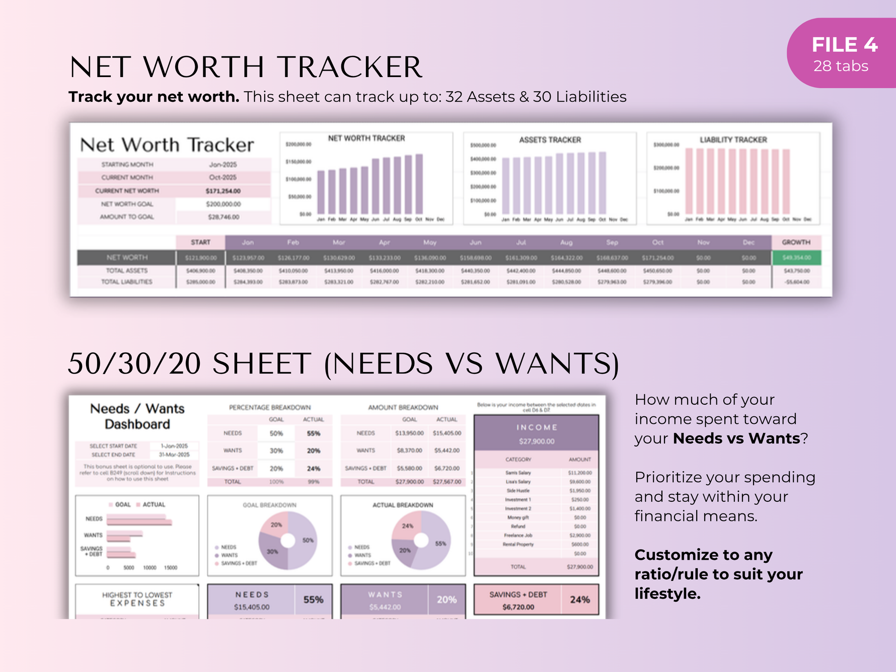 Net worth tracker and 50/30/20 dashboard