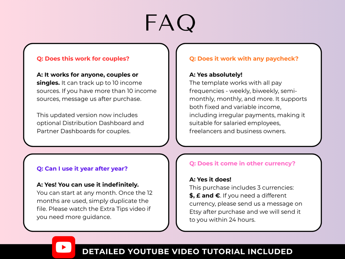 Paycheck Budget 4.0 - FAQ