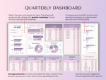 The Ultimate Budget System - Spreadsheet (Purple) - preview 9