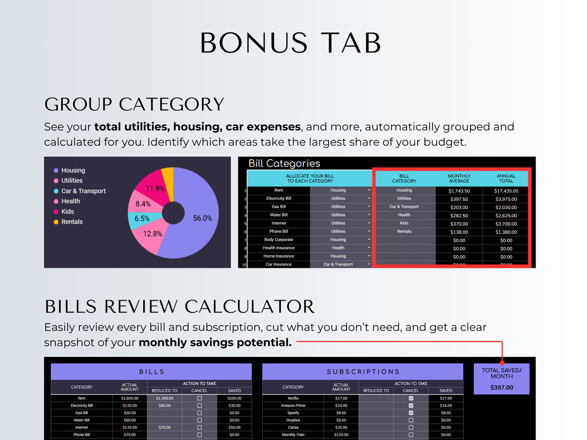 The Ultimate Budget System spreadsheet in dark mode, showing bill categories and a monthly savings potential calculator.