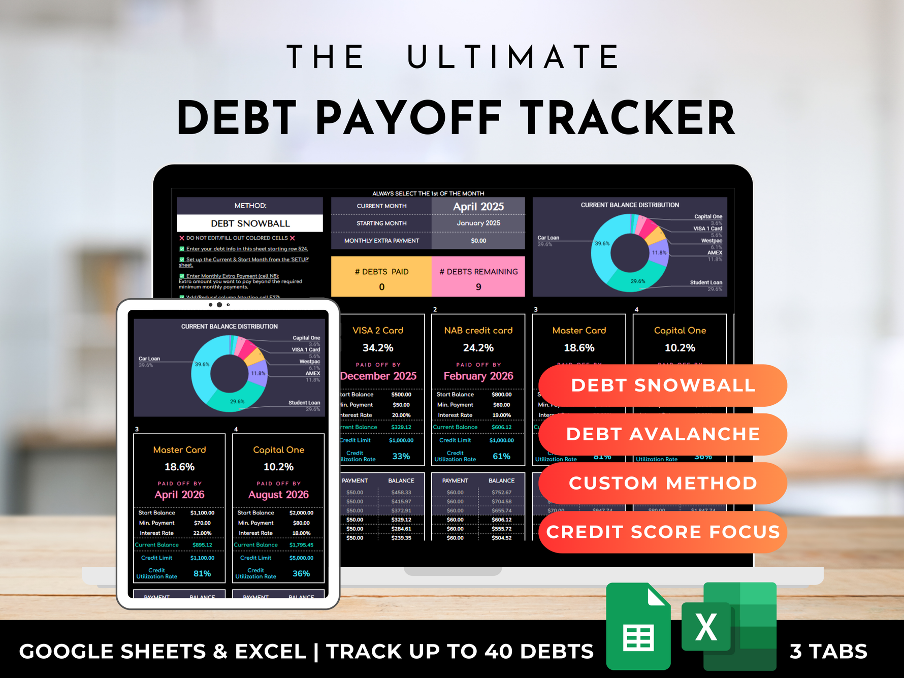 The Complete Debt Payoff Planner - Dark Mode