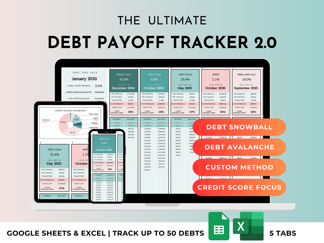 The Complete Debt Payoff Planner - Google Sheets & Excel Spreadsheet (Teal Green)